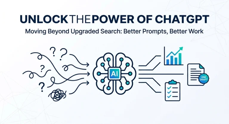 A conceptual diagram showing messy scribbles and question marks entering an AI brain icon and emerging as organized charts, checklists, and a final document draft.